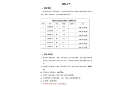 現有徐州谷陽一般廢棄物如下，進行統貨打包銷售，誠邀各具有競標資質公司參加競標