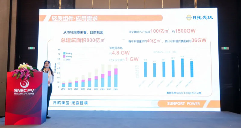 聚焦SNEC | 日托光伏輕質組件新品亮相,TüV NORD現場授證