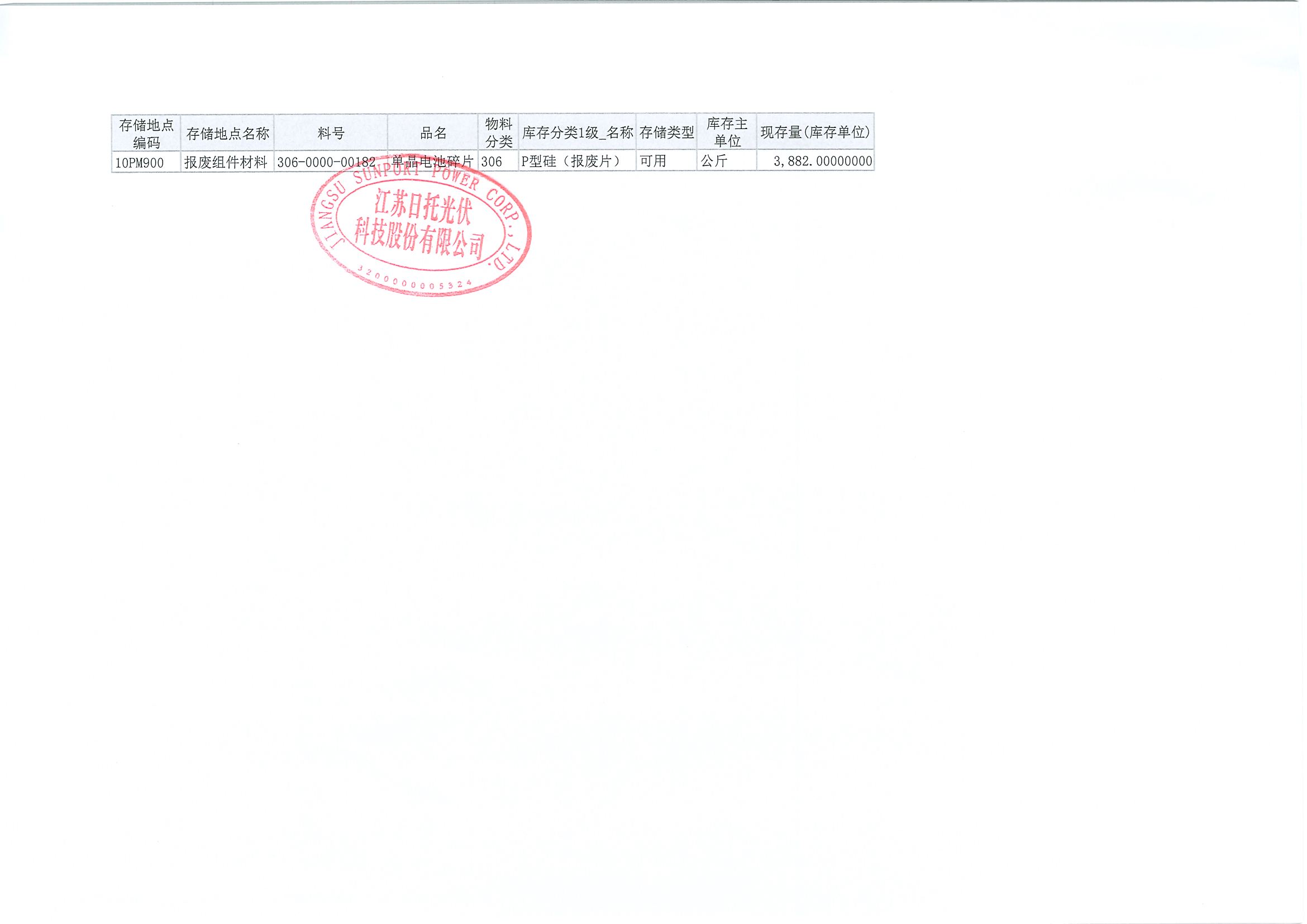 招標公告（一般固廢硅片碎片、硅片電池項目）